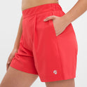 Dynamic Short